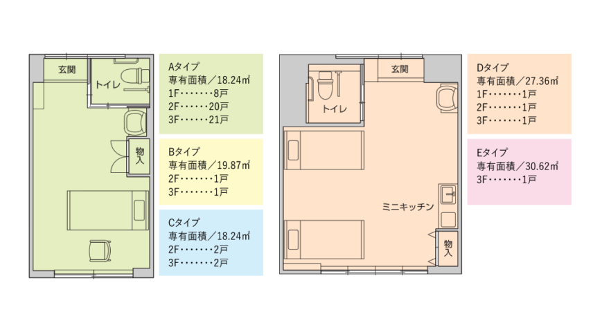 はるか〜悠〜 居室概要<個室>